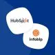 Infobip Hubspot