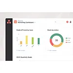 Enterprise Grade Goals Reporting