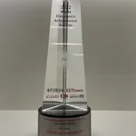 AspenCore 2022 Awards