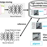Figure1 28ECCV202229 EN