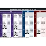 NEW 20221122 Eng New