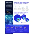 SCAMSCOPE Infographic INF US 1122 1571