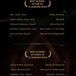 The Nominations Of The 34th Huading Awards