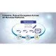 Renesas Ready Ecosystem Pr Photo