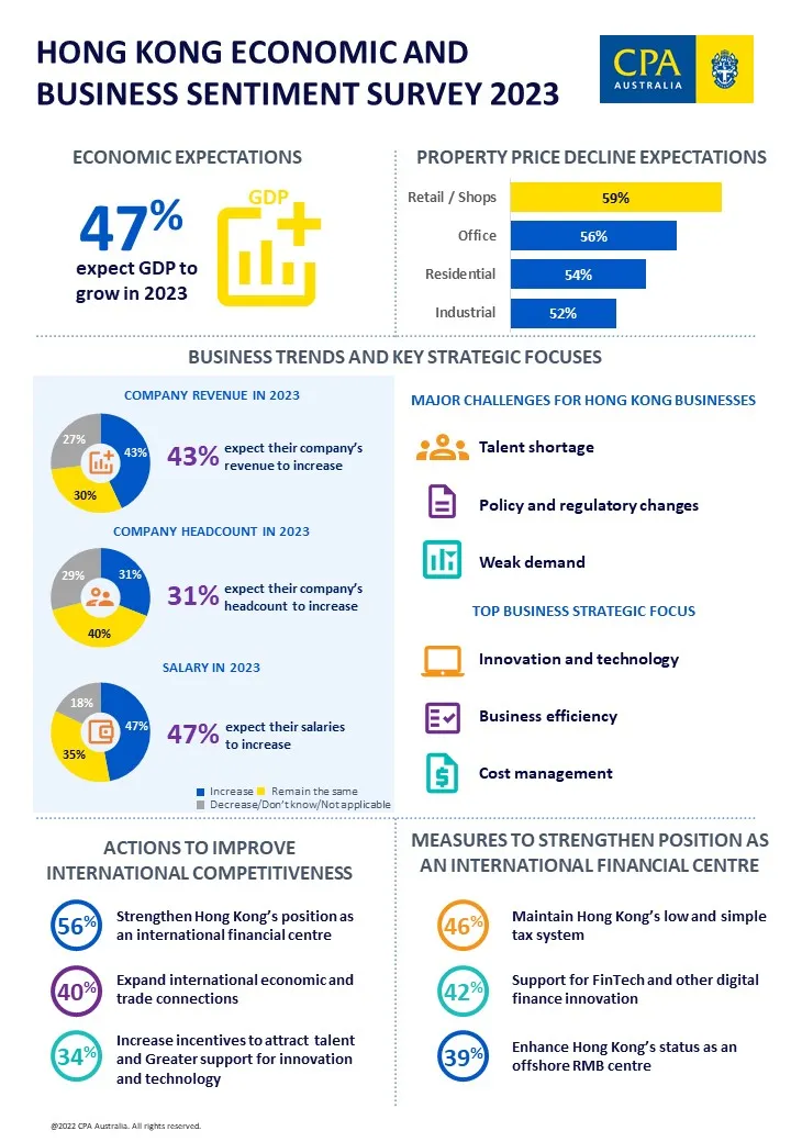 Infographic-EN