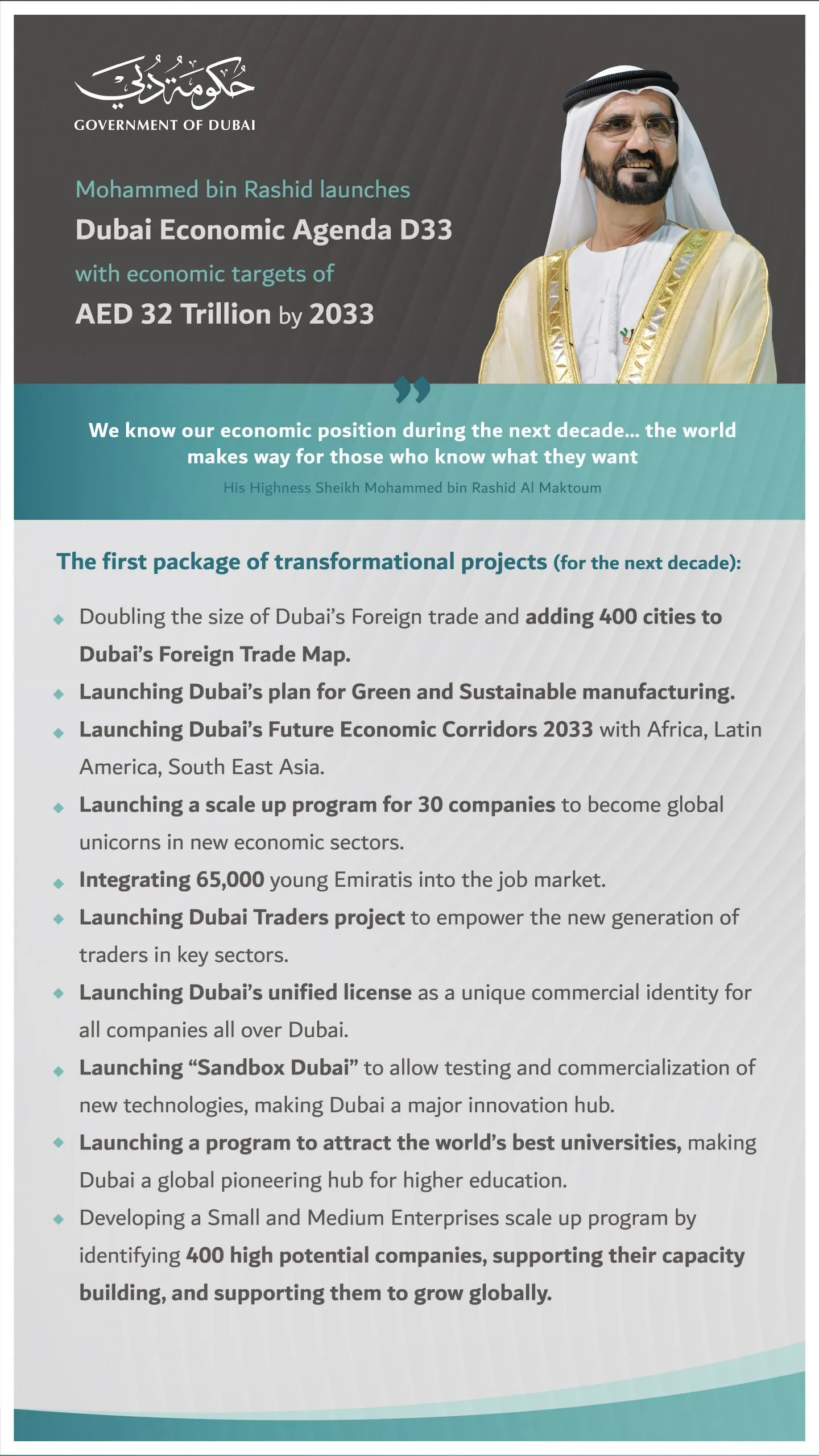 D33 Infographic 1 Scaled