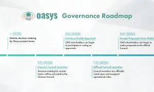 Photo 2023 01 18 19 22 51