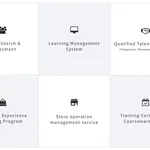 1 ServiceofWMMalaysia