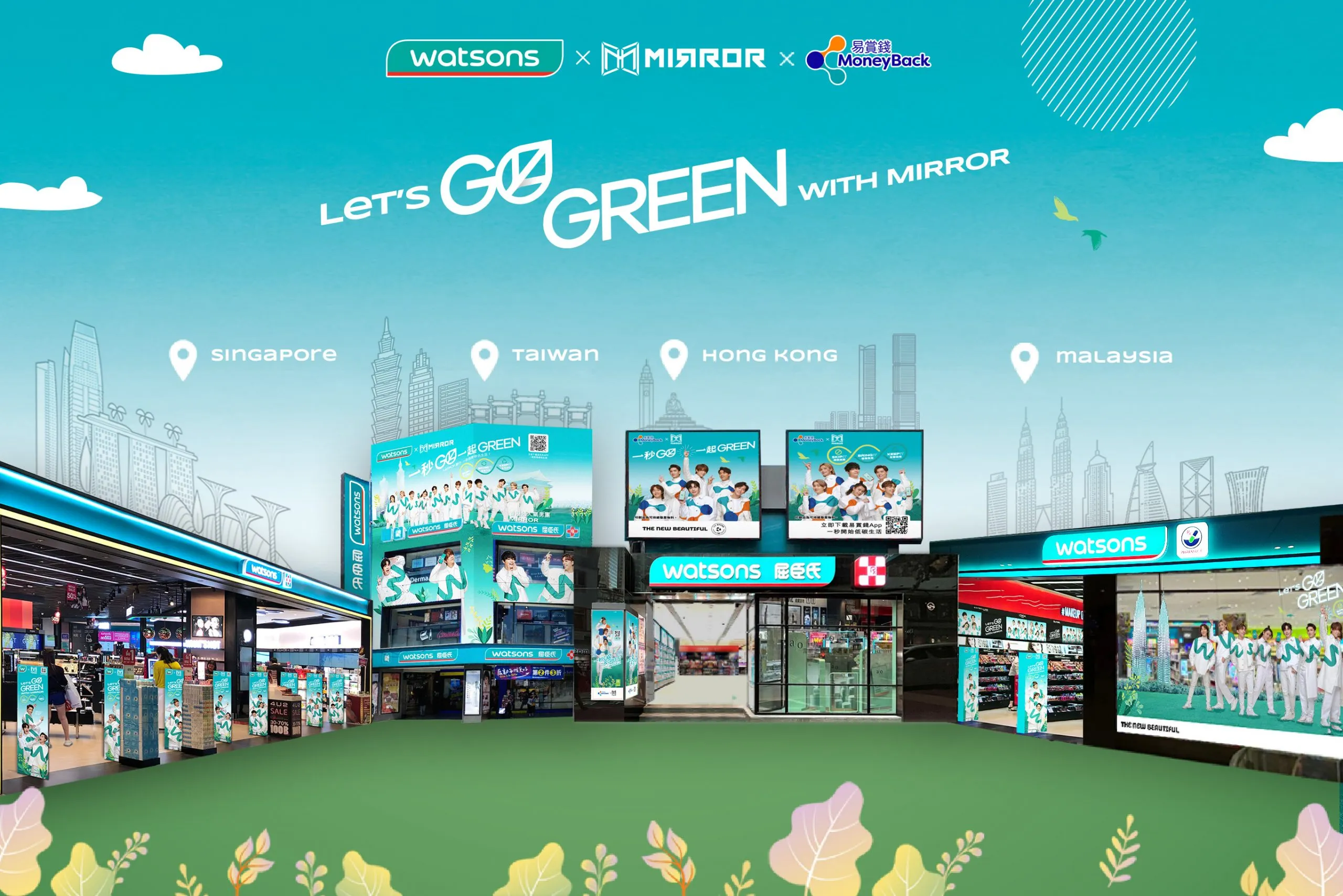 4 Markets Go Green Scaled