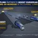 GE GetLink Eurotunnel Infographic EN 2023