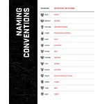 GTR 2023 Naming Conventions 2