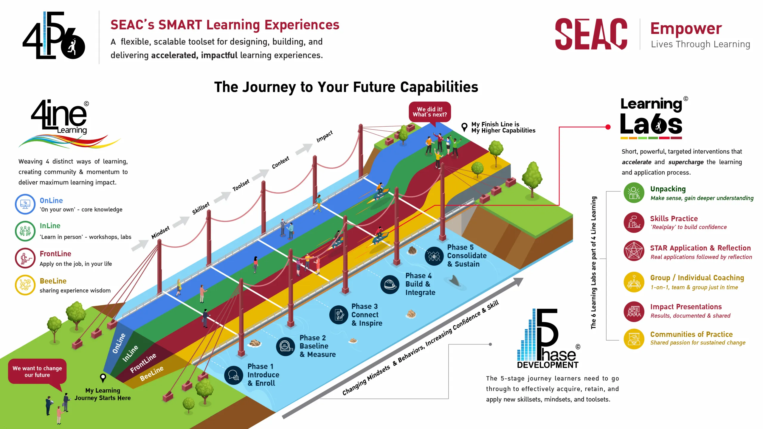 Infographic-2023