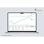 Airline Profiles Routes March 2023