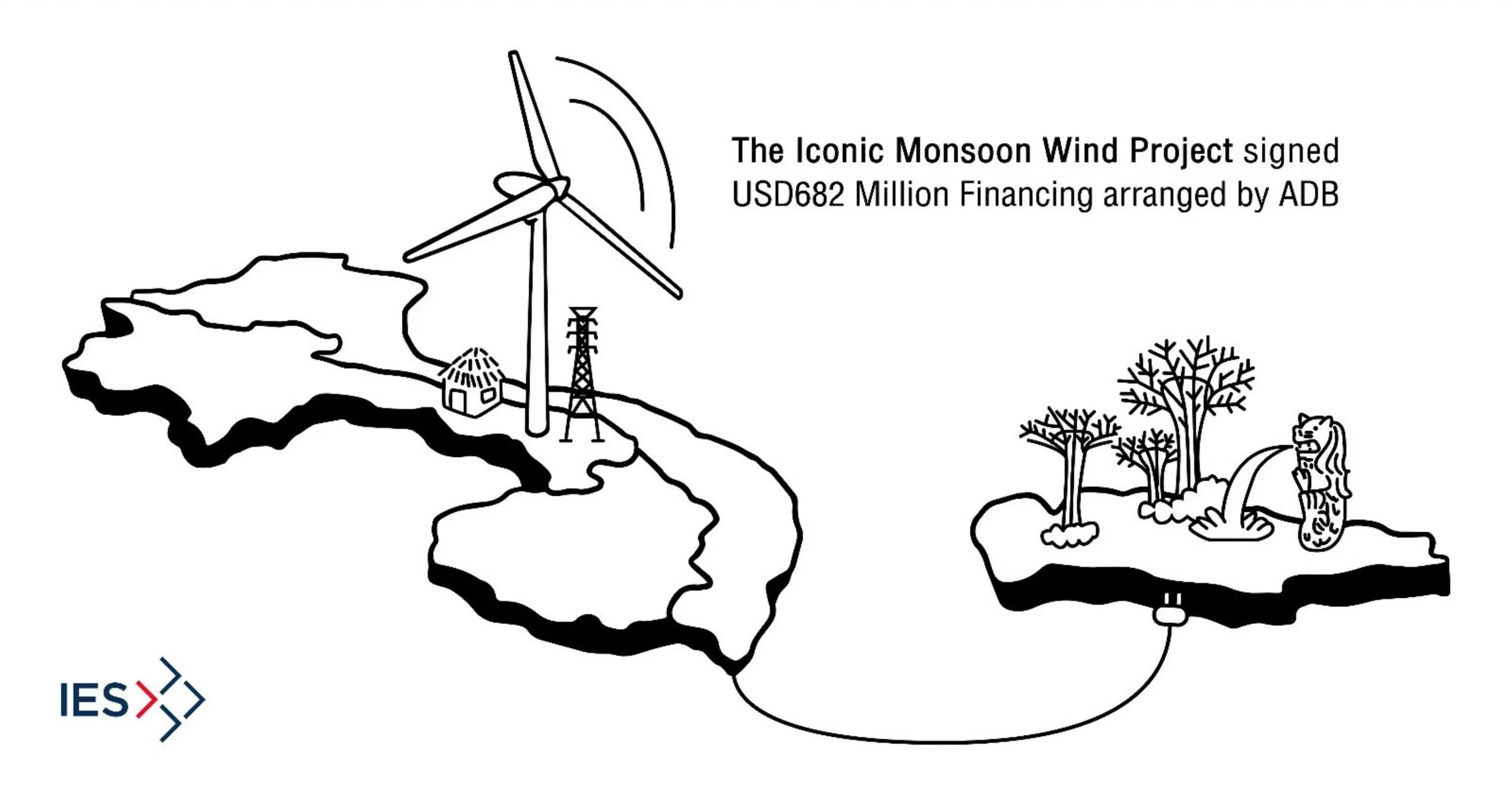 IES The Iconic Monsoon Wind Powe Scaled