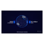 Surfin Introduction Short Video