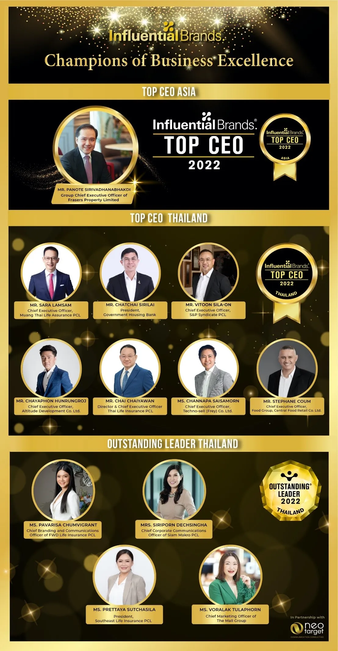 Top-CEO-Winners-from-Asia-Thaila