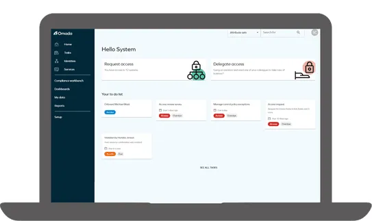 Access Control For Enhanced Security
