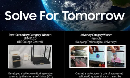 SFT 22 Winning Teams