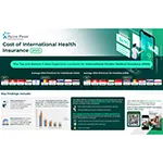 COHI 2023 Infographic Horizontal