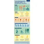 5181677cGPP Infographic June2023