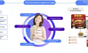 Figure 1 Burger King Enhances We