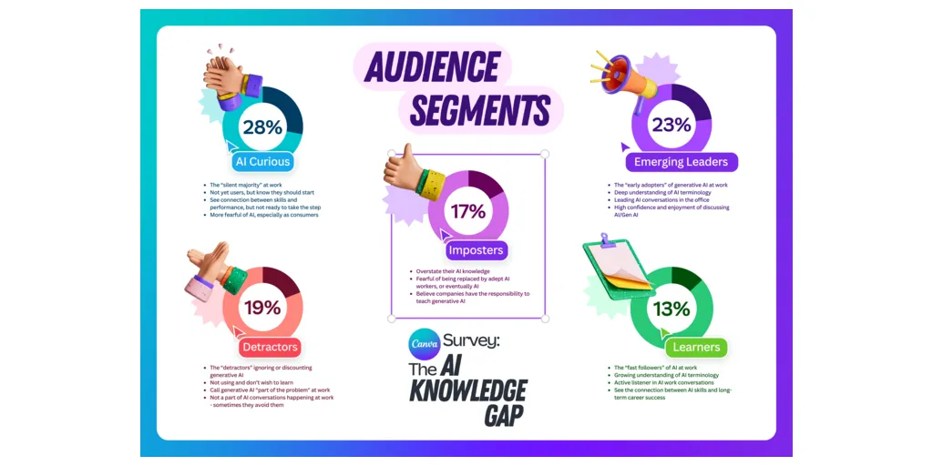 1_Hero_-_AI_Personas_28129-1