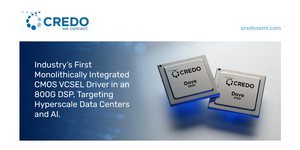 Credo-PR-image-Dove410D-800D-2400×1260-0831235B45D-1
