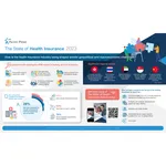 2023 PP SOHI Infographic Horizontal