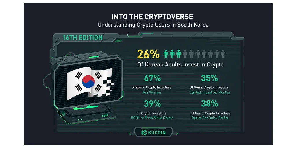 EN-Into-The-Cryptoverse-Korean-BLOG-1
