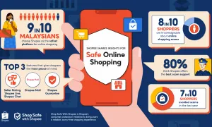 ENG Shop Safe With Shopee Surve