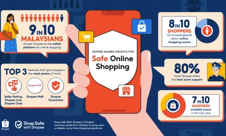 ENG Shop Safe With Shopee Surve