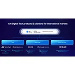 Ant Digital Tech Products