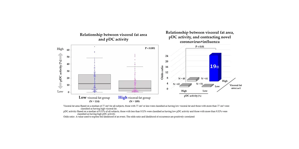Joint_Research_Results_Summary-1