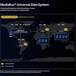 PressRelease MUDS DistributedComputeMap 02 11.7.23