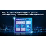 Risc V Prphoto 28129