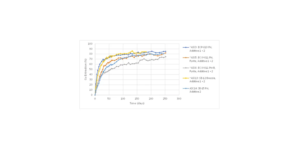 Figure1-1