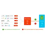 Otel Data Enrichment