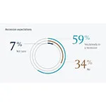 1813395 BLO 2024 Australia PR Graphics2