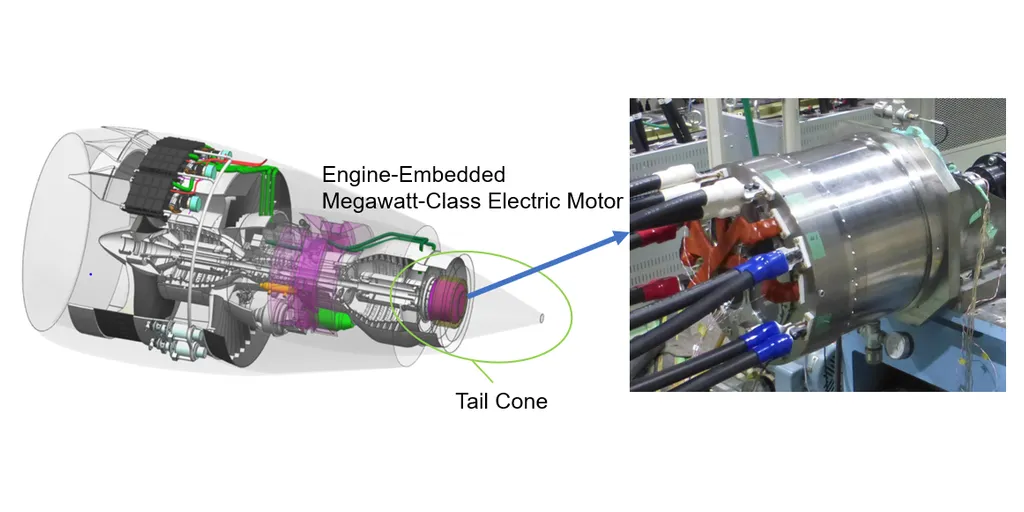 53880791_IHI_Pic1_Engine-Embedded_Megawatt-Class_Electric_Motor-1
