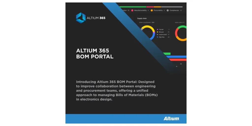 Altium_365_BOM_Portal_PR_Image-1