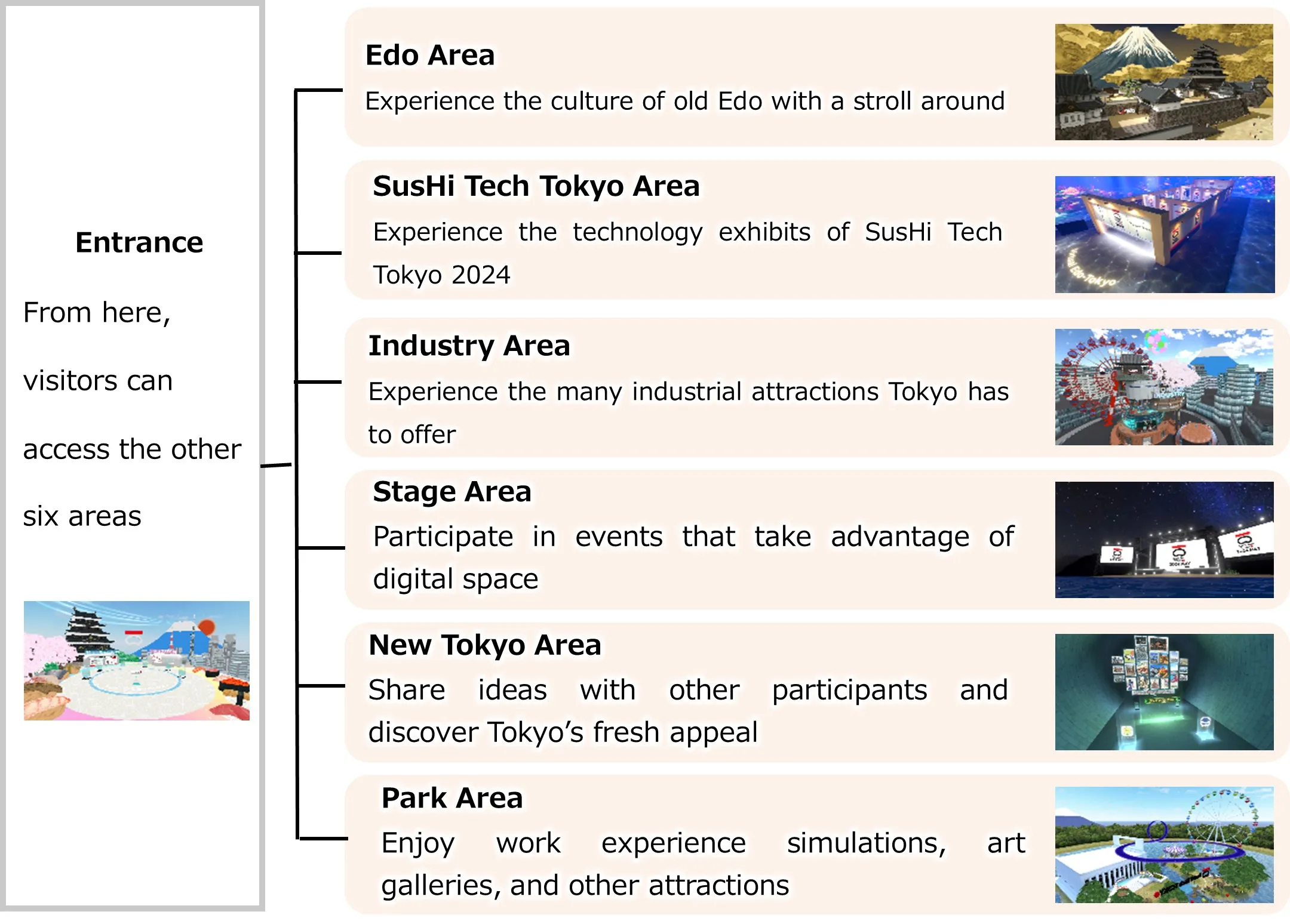 E-Virtual-Edo-Tokyo-Metaverse-S