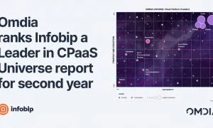 Image Omdia Ranks Infobip A Lea