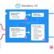 VicOne Blackberry Partnership Image 10JAN24