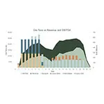 2024 02 21 ASCU Figure 1