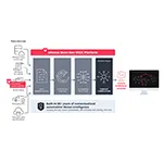 VicOne XNexus Next Gen VSOC Platform 13FEB24 300 Dpi New Image