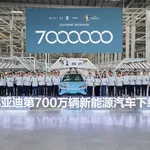 1.BYD_rolled_off_its_7_millionth_NEV-1