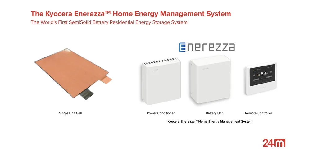 24M Kyocera Enerezza Home Energy Management System 3.20.24