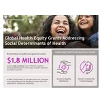 BMS 2023HEGInfographic Updated 325 11AMET