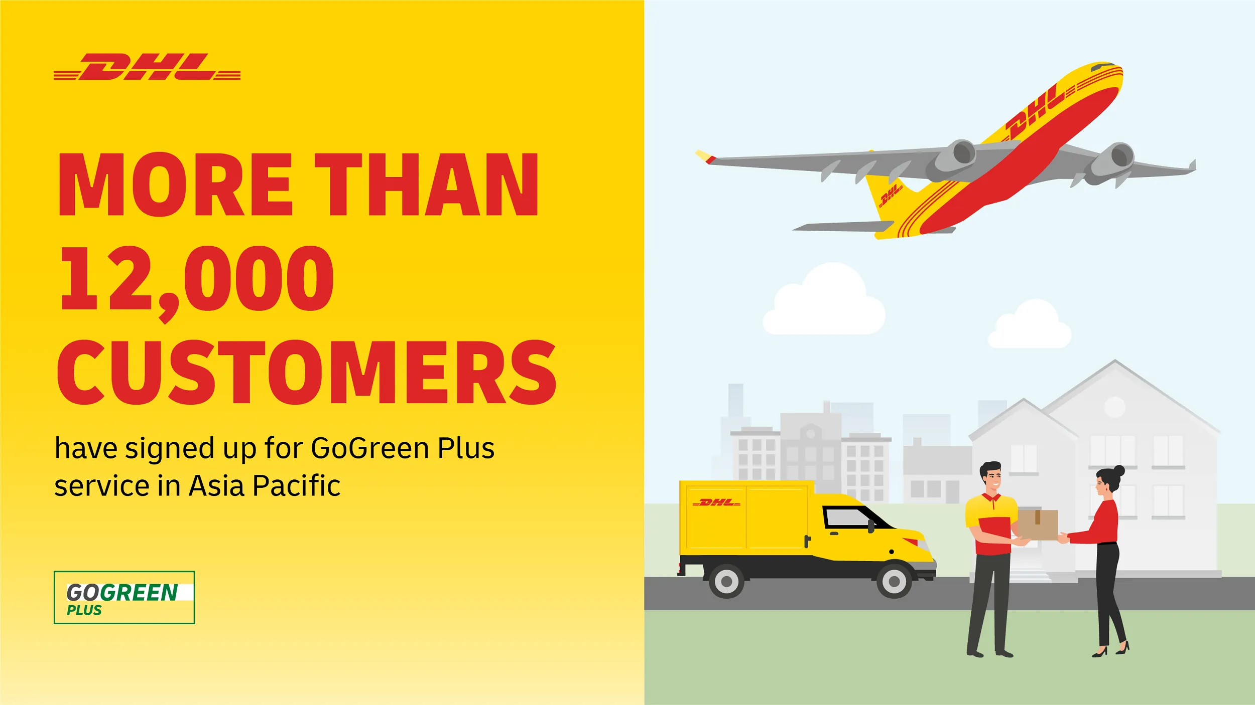 DHL-Express-GoGreen-Plus-custome