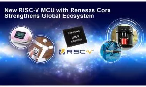 RISC V MCU R9A02G021 Pr